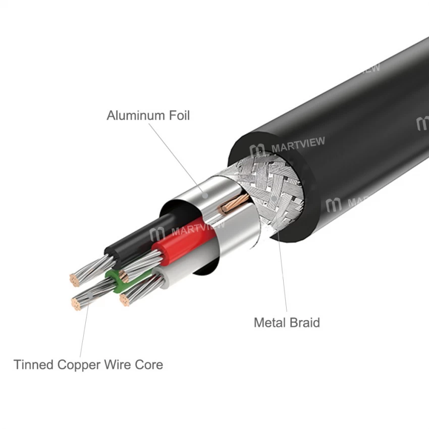 Martview All Boot Cable (EASY SWITCHING) + adaptador Martview Micro USB a Tipo-C gratis