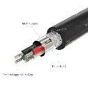 Martview All Boot Cable (EASY SWITCHING) + adaptador Martview Micro USB a Tipo-C gratis