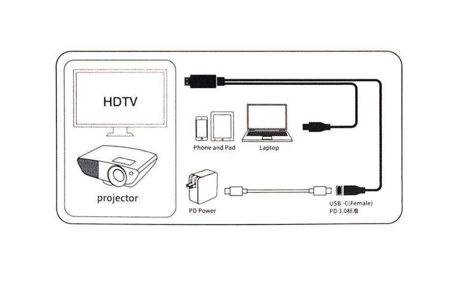 CABLE ADAPTADOR TIPO C A HDMI 4K 60HZ CON USB C CON SOPORTE PD CARGA RAPIDA OTN 9572PD 1.8M