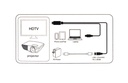 CABLE ADAPTADOR TIPO C A HDMI 4K 60HZ CON USB C CON SOPORTE PD CARGA RAPIDA OTN 9572PD 1.8M