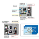 PRENSA PARA TARJETAS MADRES DE IPHONE SS-601K SUNSHINE CN7